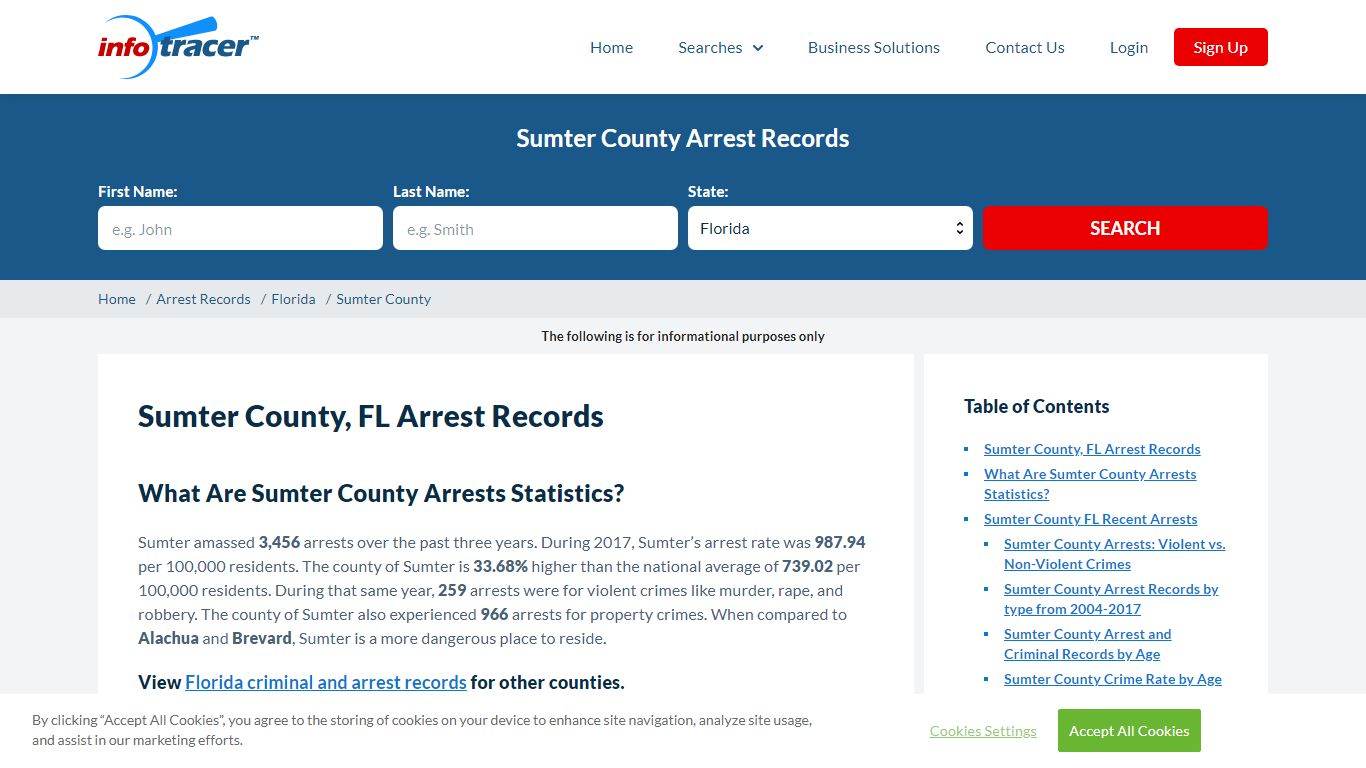 Sumter County, FL Arrests, Jail Inmates & Mugshots ...